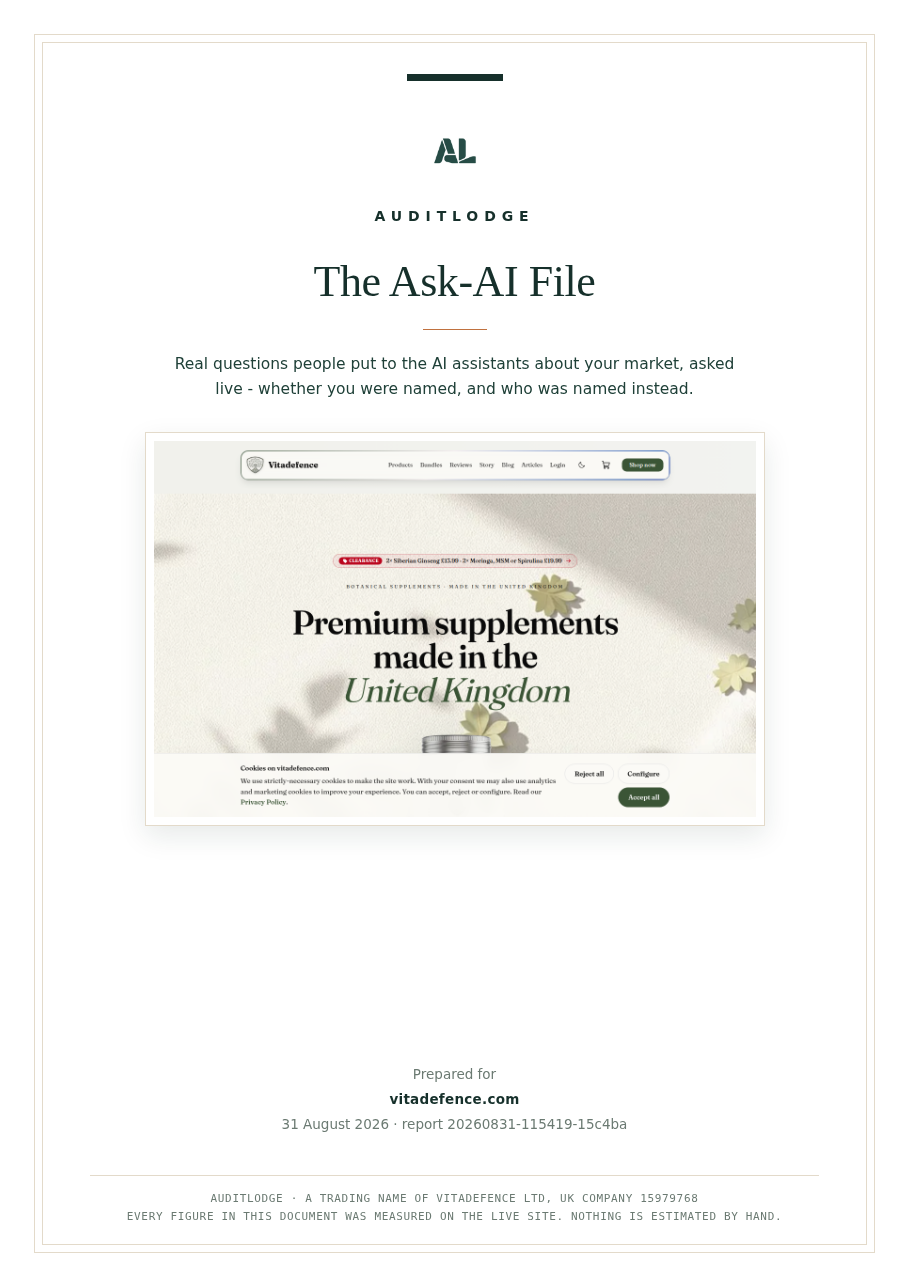 The Ask-AI File