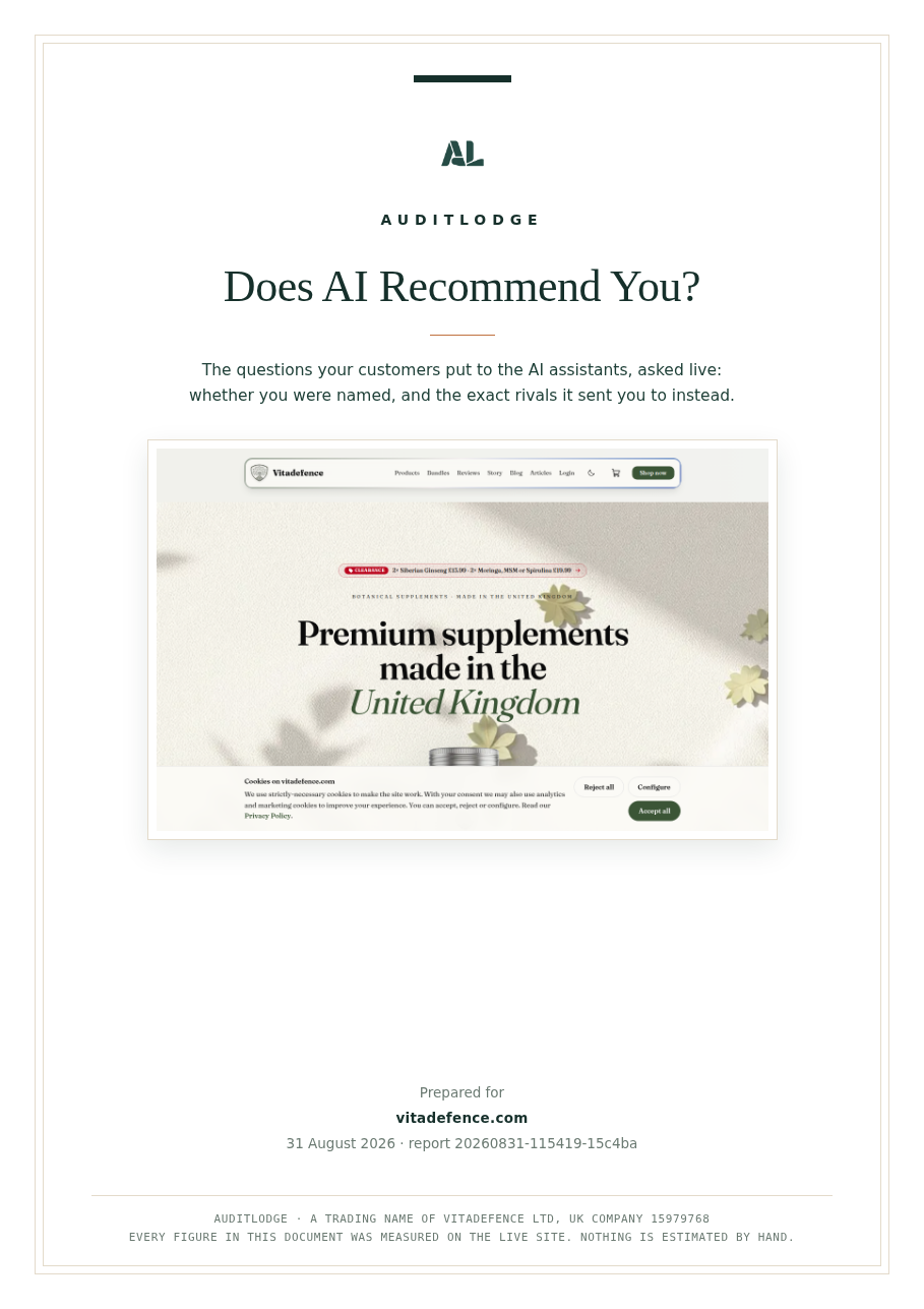 Does AI Recommend You?