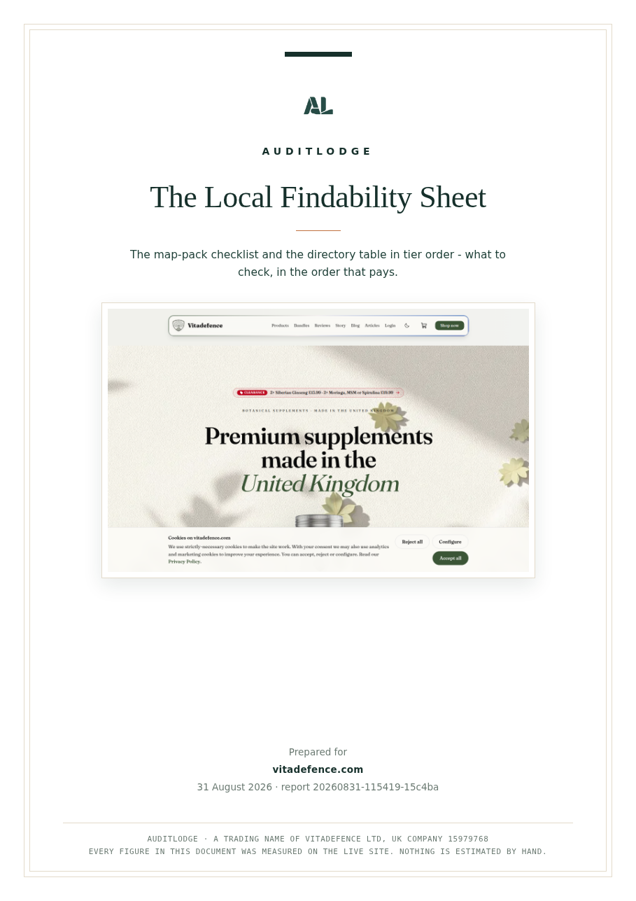 The Local Findability Sheet