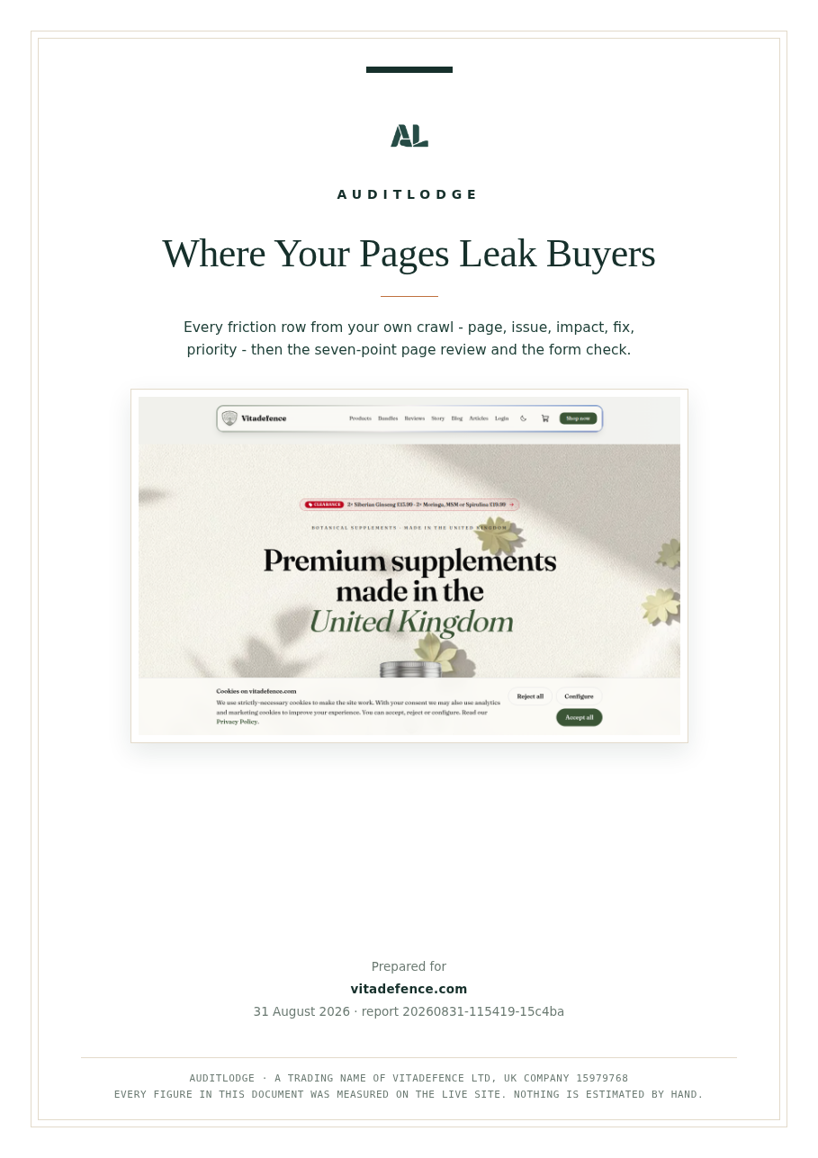Where Your Pages Leak Buyers