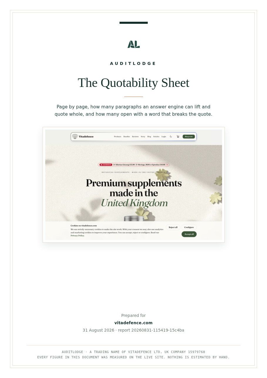 The Quotability Sheet