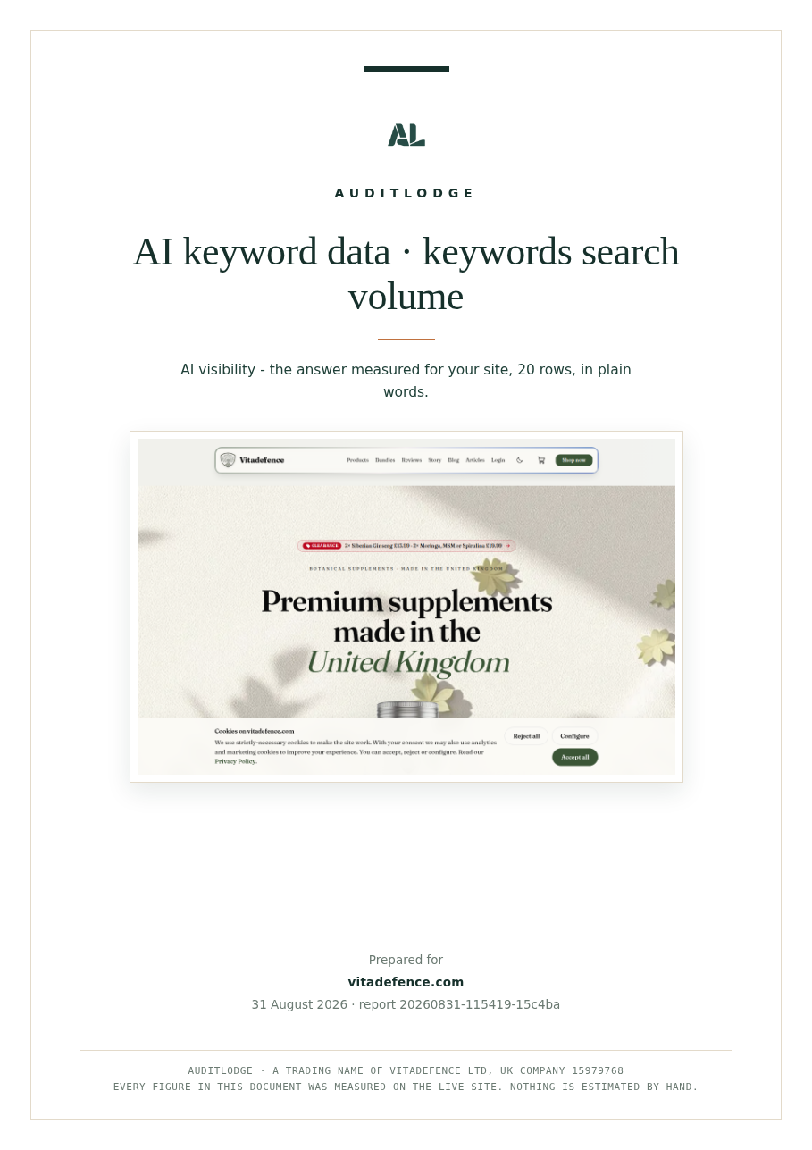 AI keyword data · keywords search volume