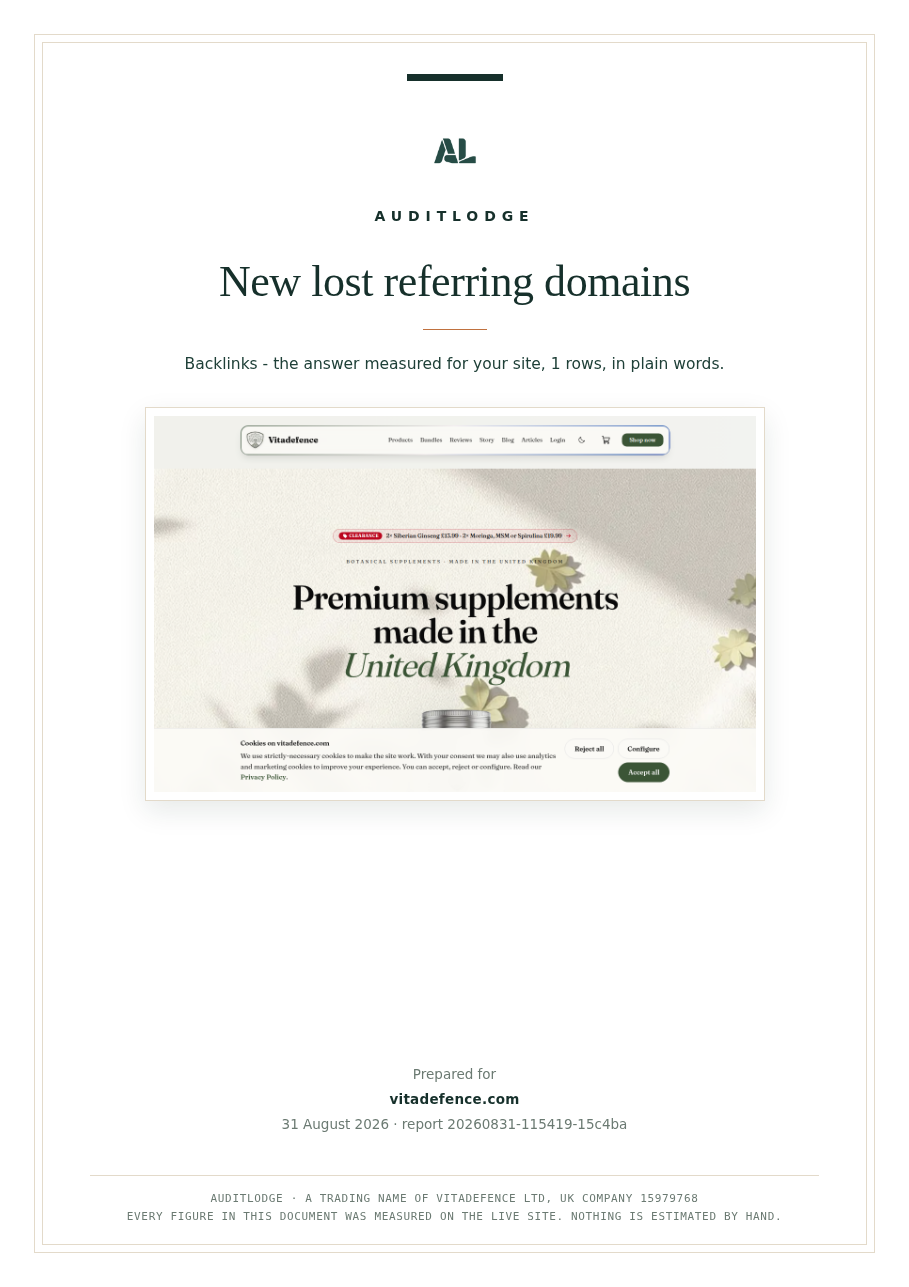 New lost referring domains