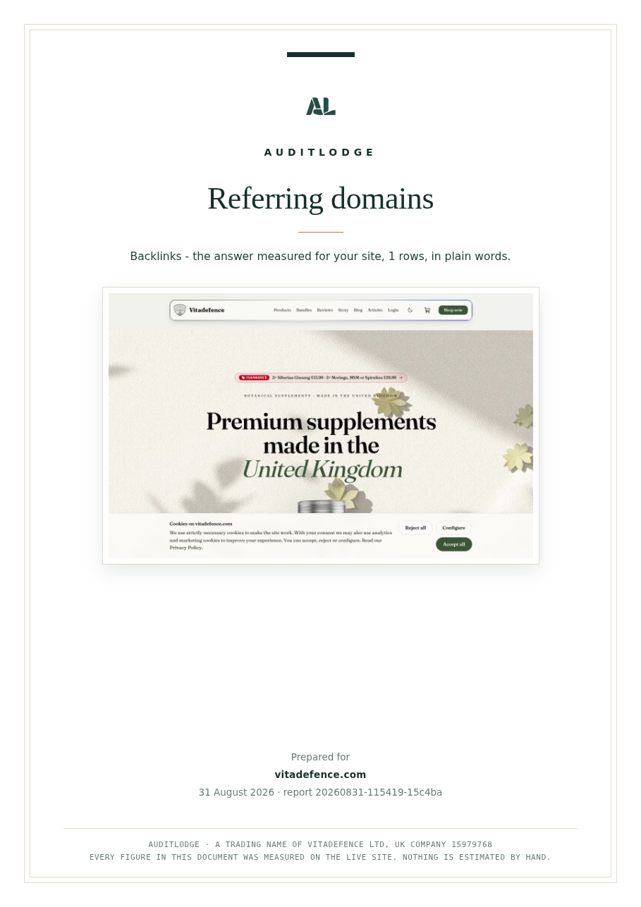 Referring domains