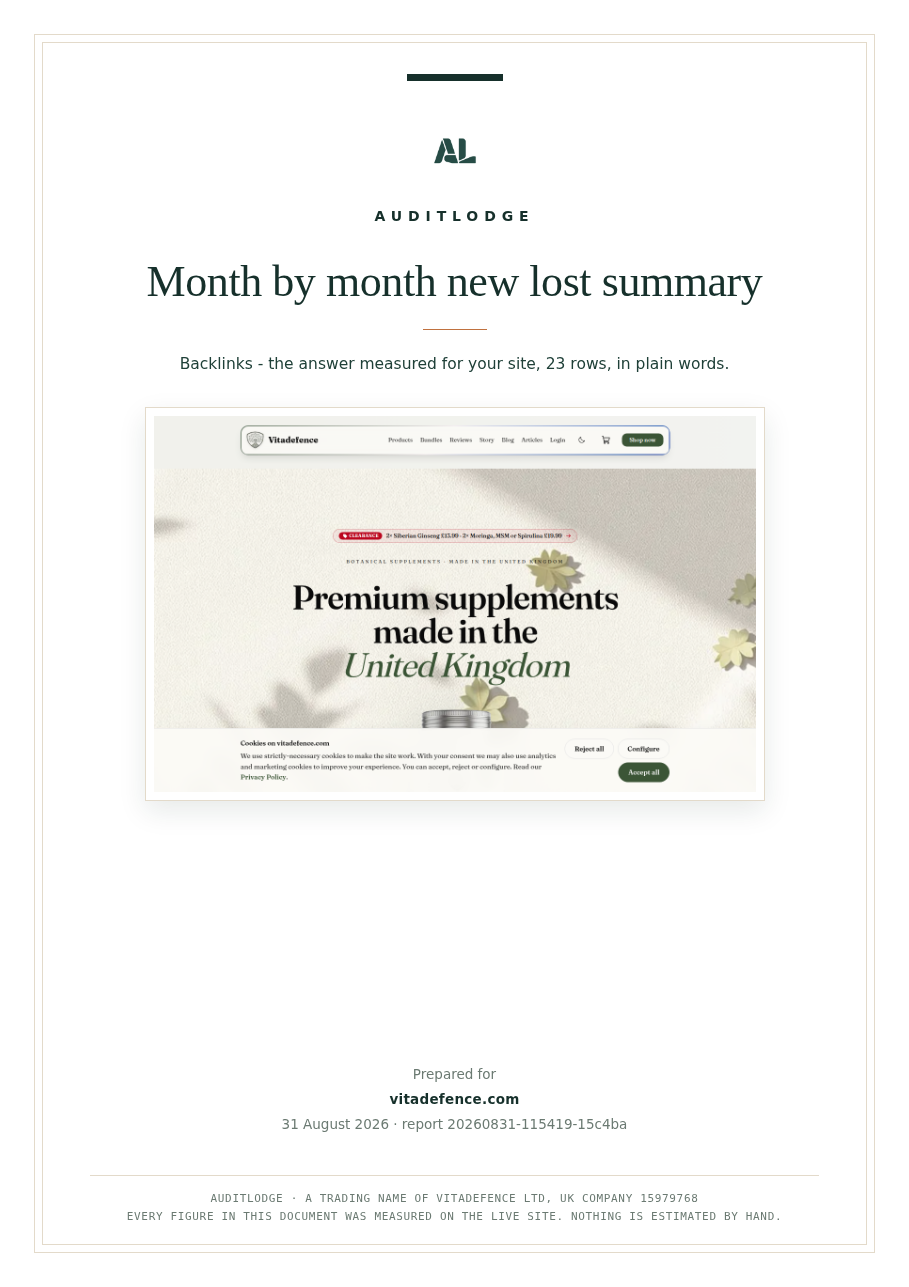 Month by month new lost summary