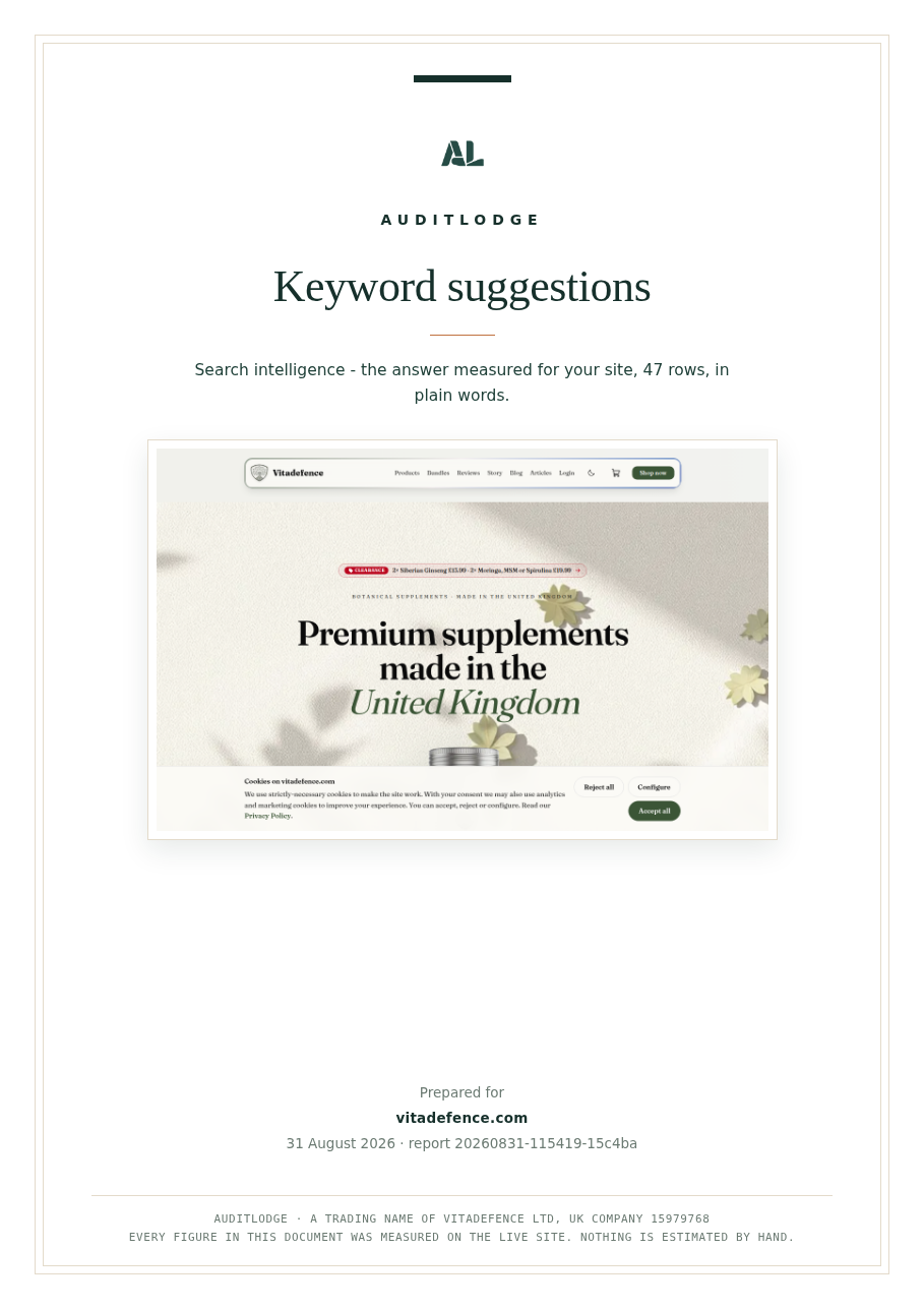 Keyword suggestions