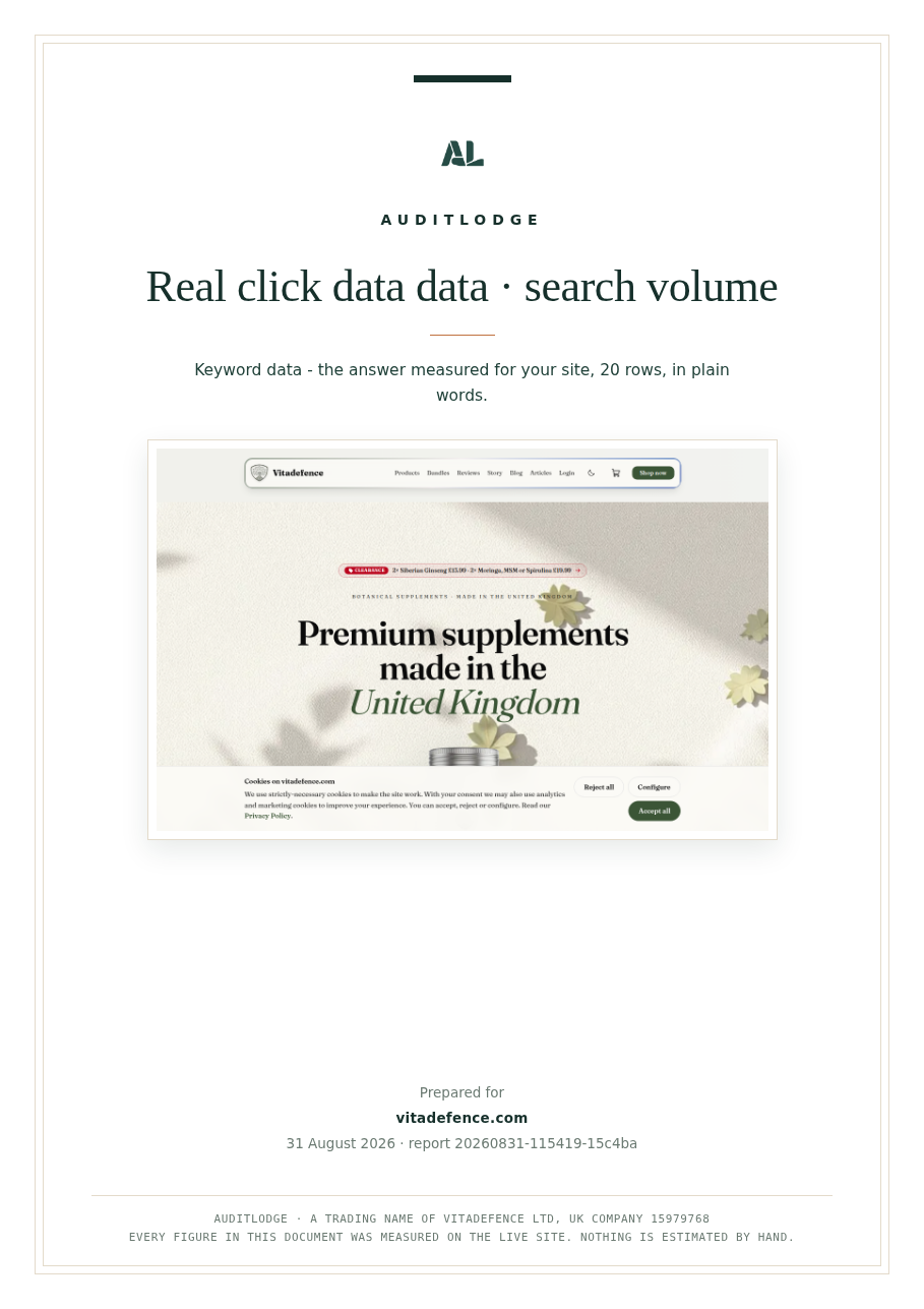 Real click data data · search volume