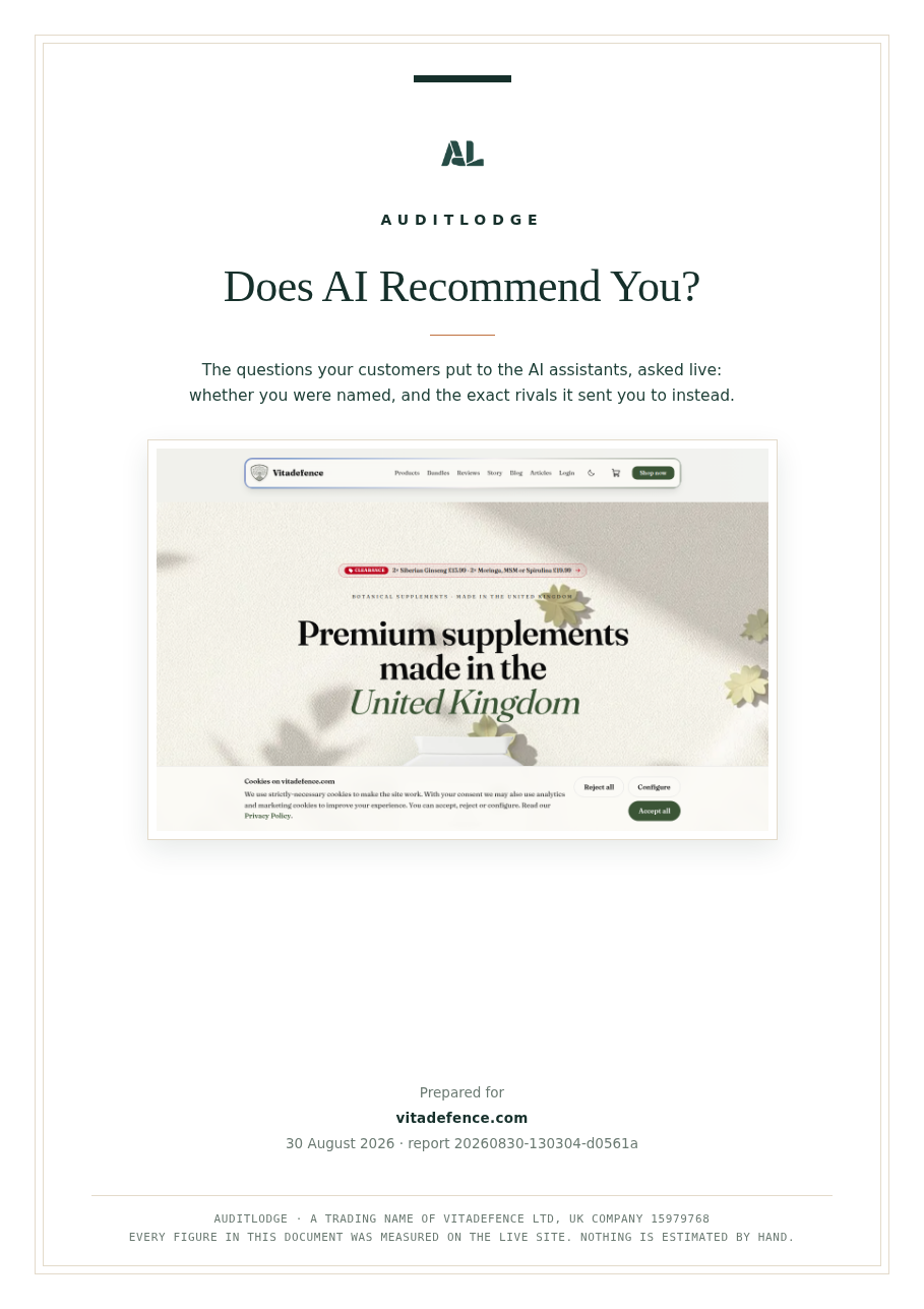 Does AI Recommend You?