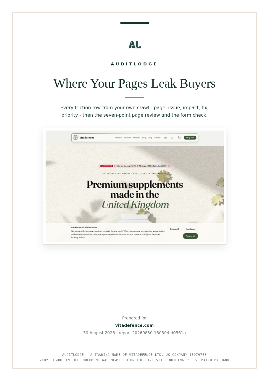 Where Your Pages Leak Buyers