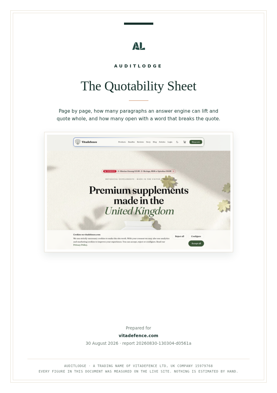 The Quotability Sheet