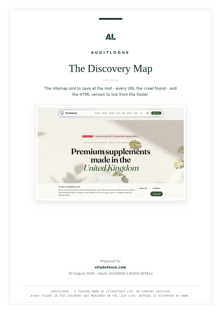 The Discovery Map